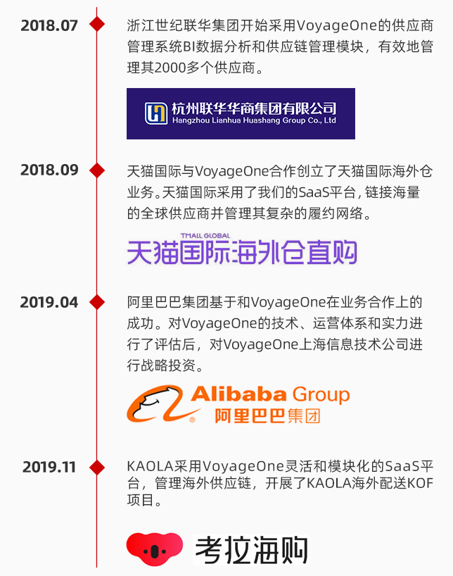 历史-2